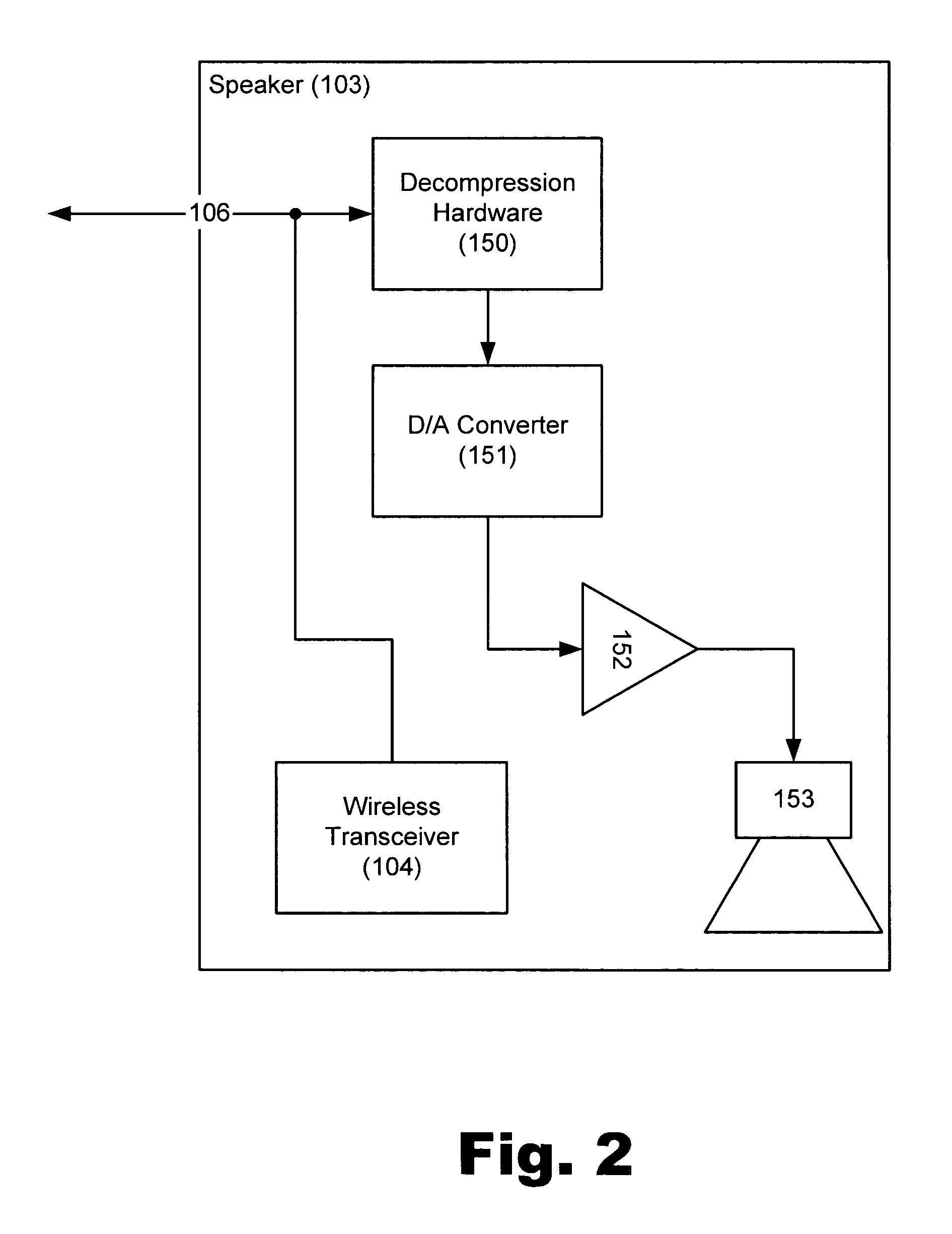 System and method for request, delivery and use of multimedia files for audiovisual entertainment