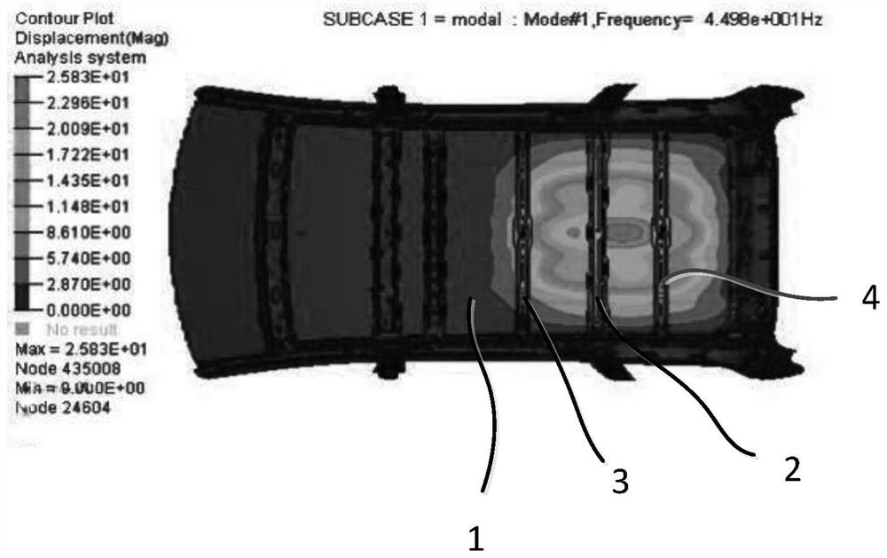 Vehicle body top cover NVH performance optimization method