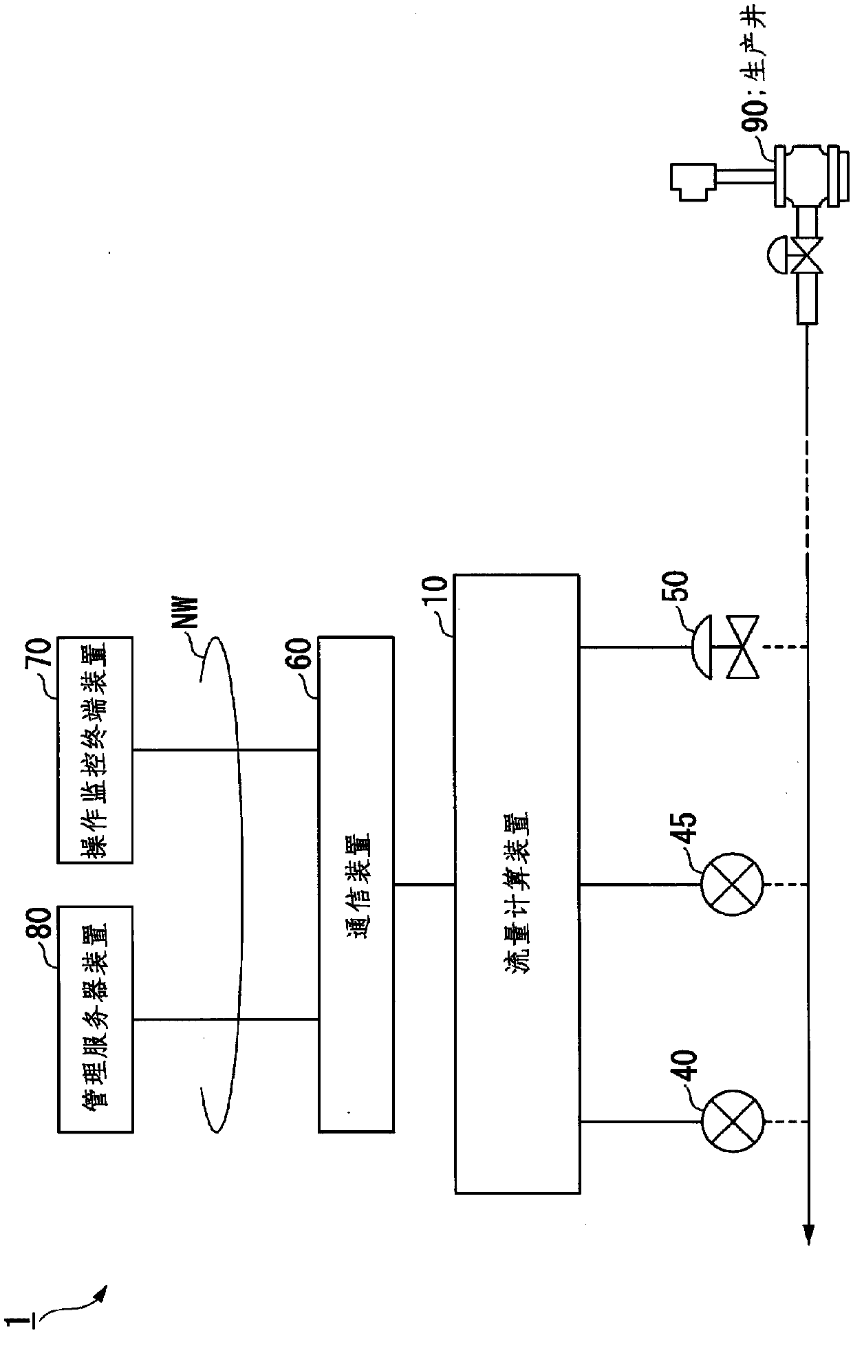 Flow computing apparatus