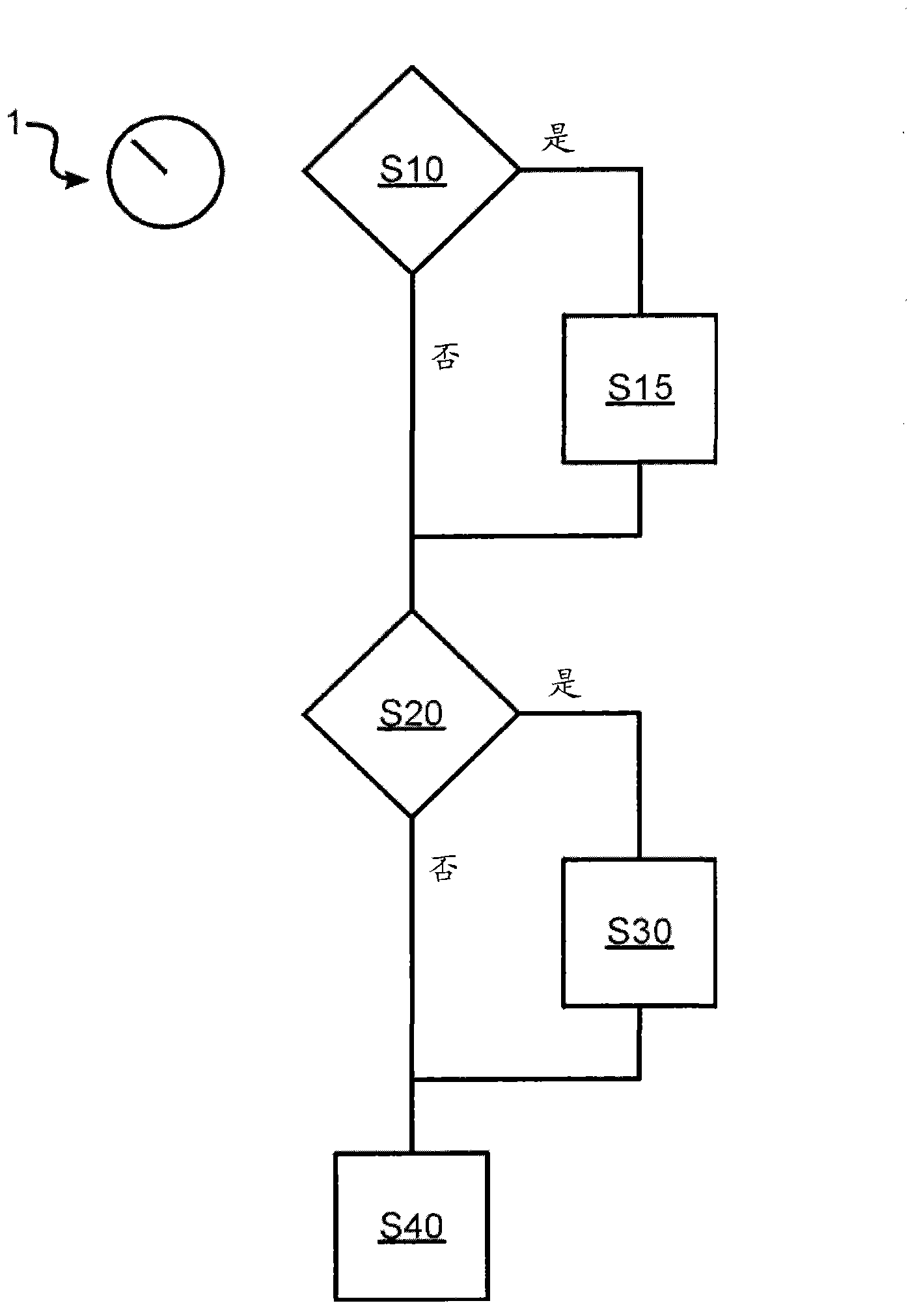 Instrument arrangement for a motor vehicle