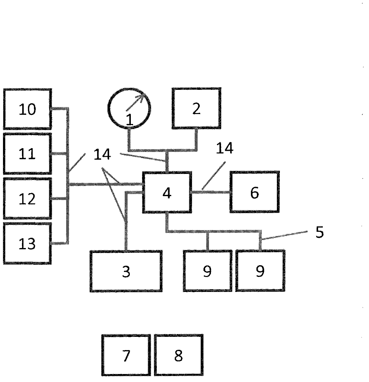 Instrument arrangement for a motor vehicle