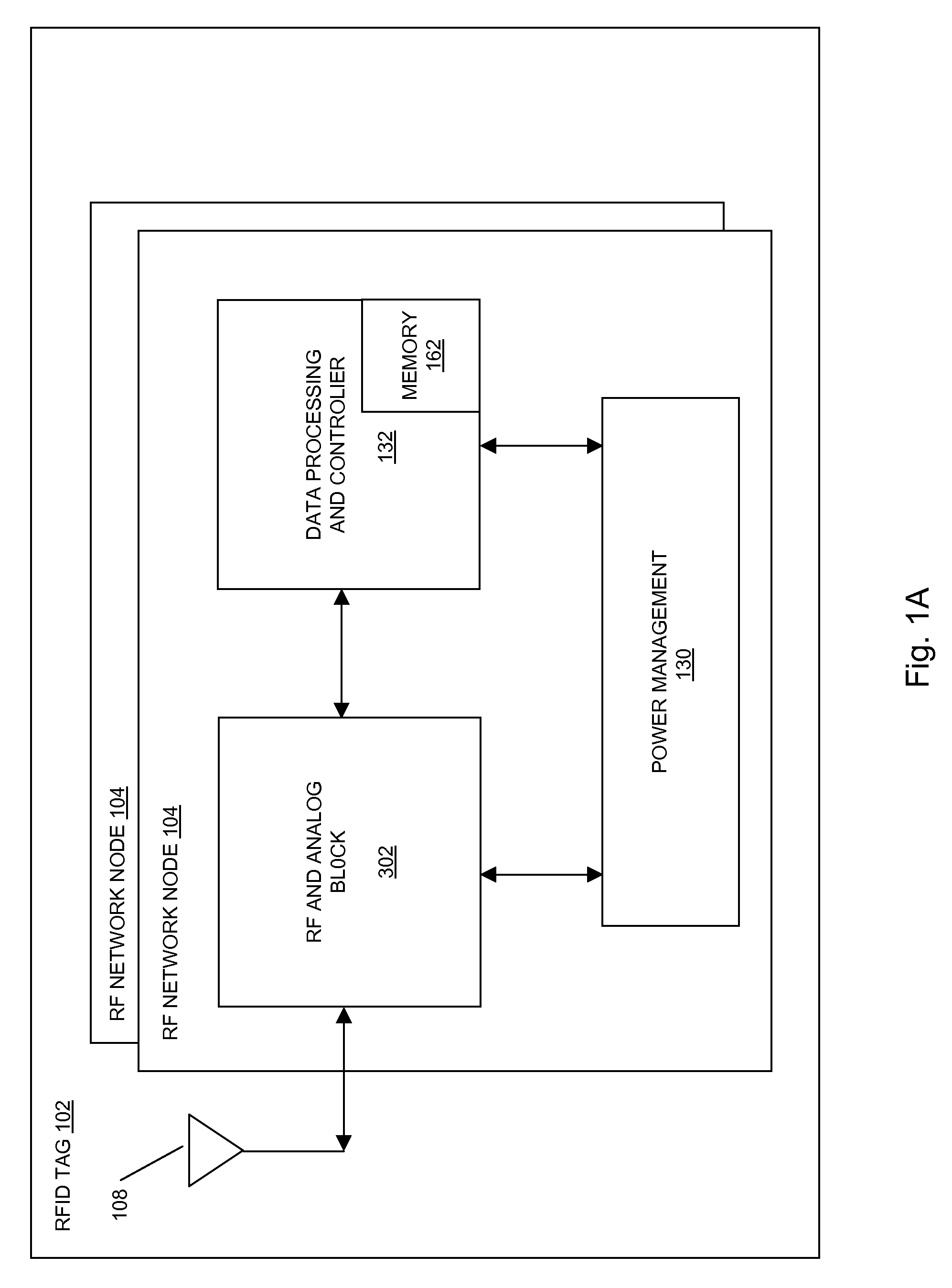 Methods and systems of a multiple radio frequency network node RFID tag