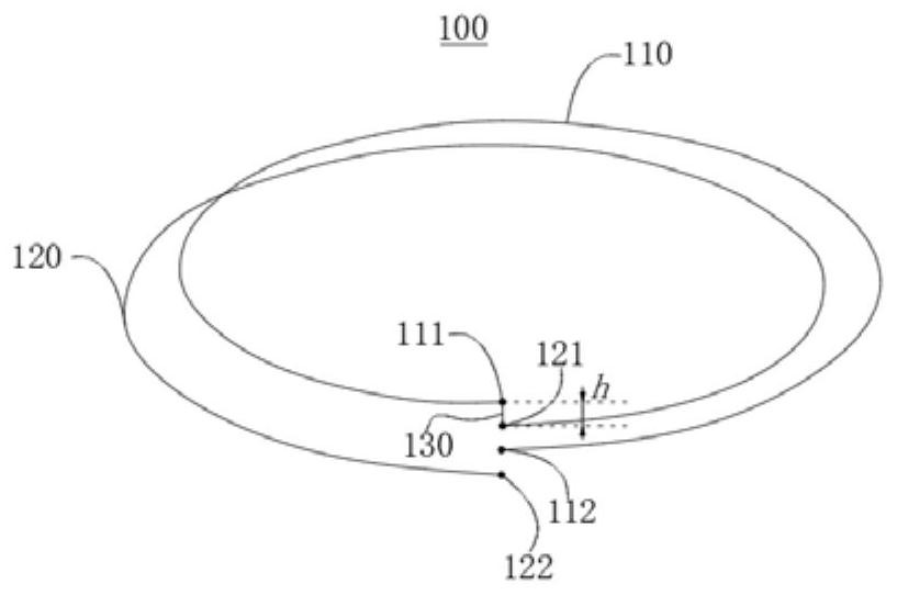 Coil structure and plasma processing equipment