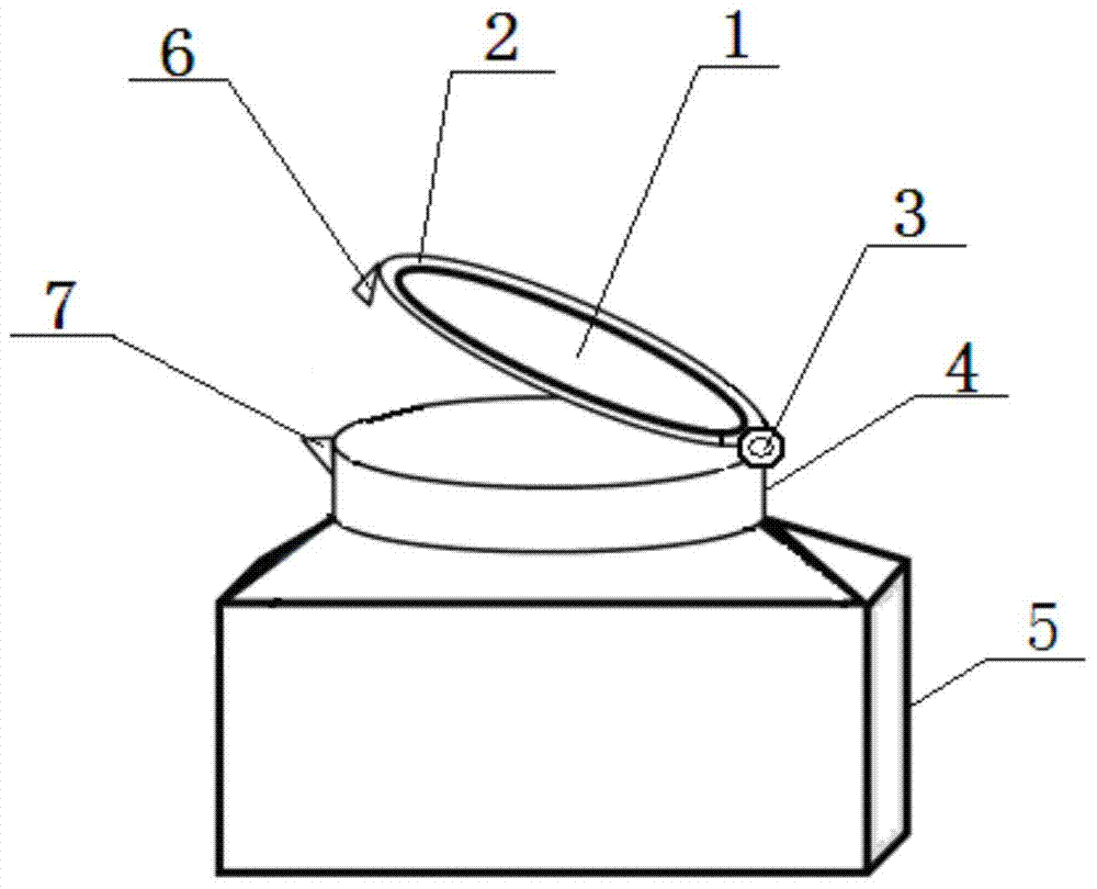 Female urine bag free of pollution, infection and discharge of waste, capable of being recycled and based on food packing bag