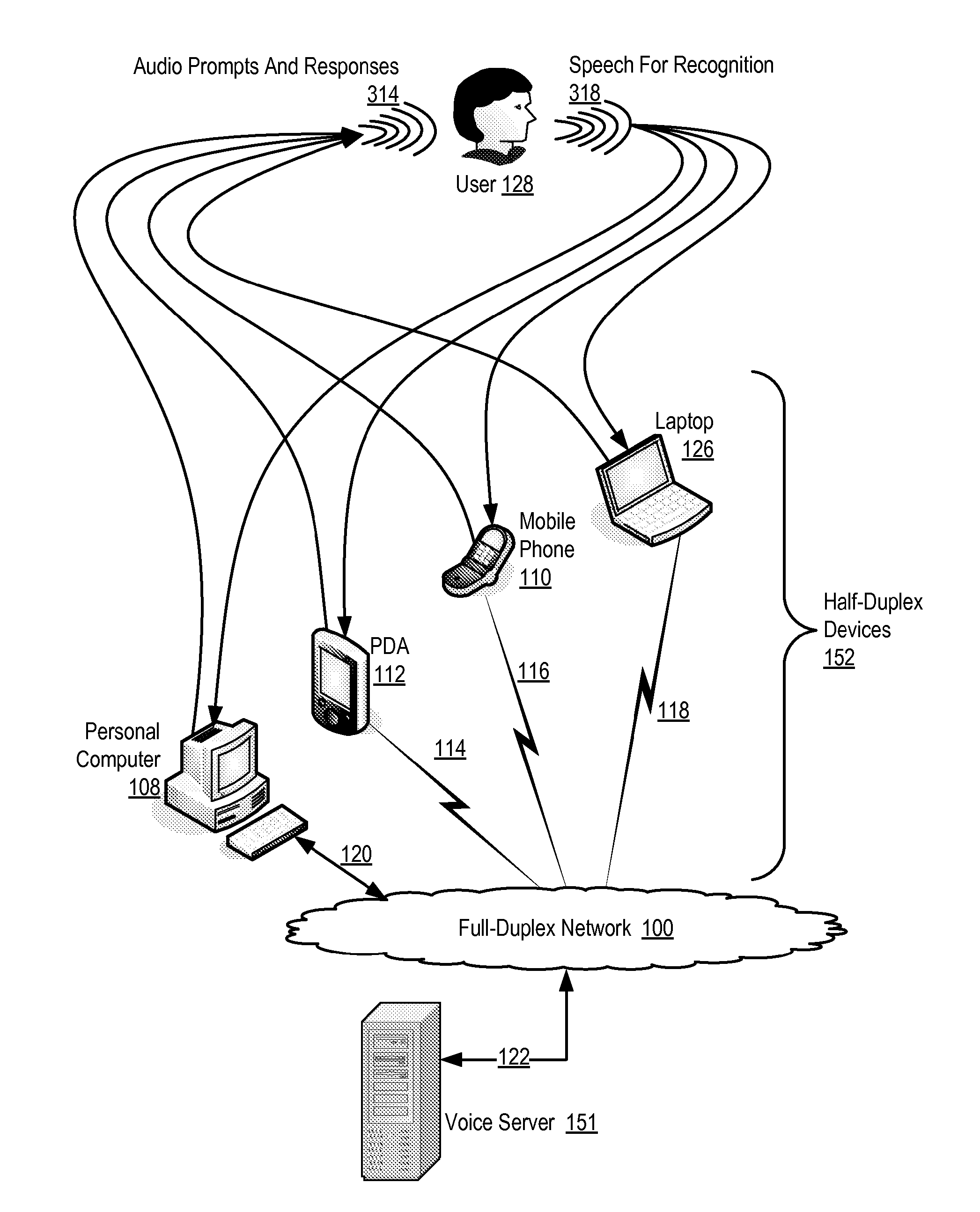 Streaming audio from a full-duplex network through a half-duplex device