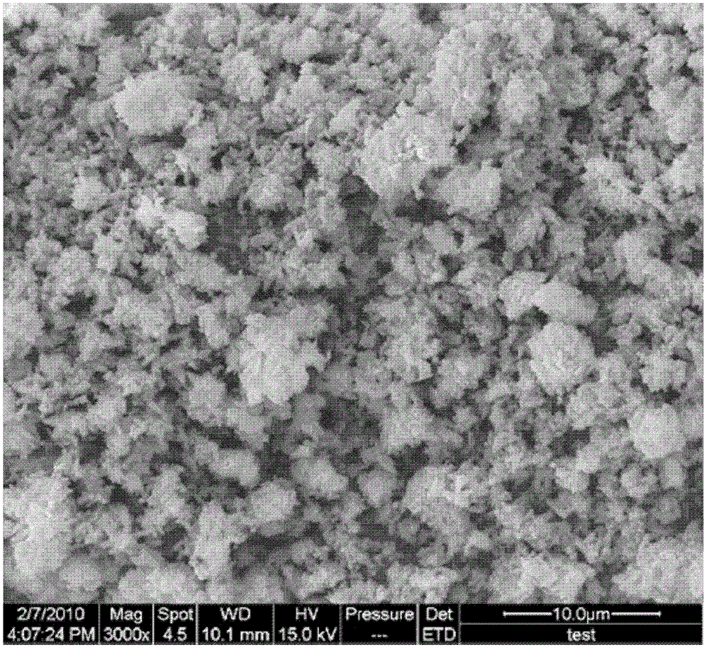 Modified calcium carbonate filler and preparation method and application thereof in wet-strength paper