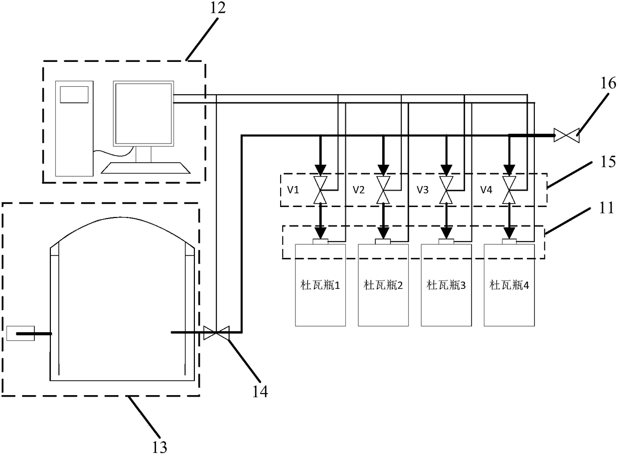 A method and system for automatically replenishing Dewar liquid nitrogen on-board a superconducting magnetic levitation vehicle