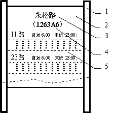 Method for inquiring stop boards and bus routes