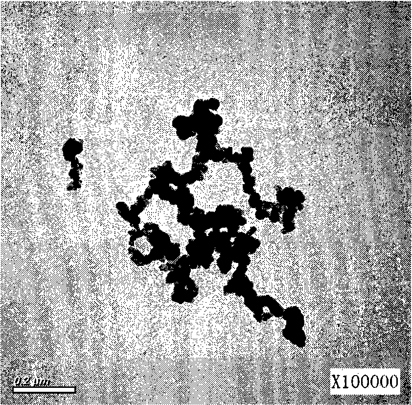 Preparation of bismuth selenide nanoparticle