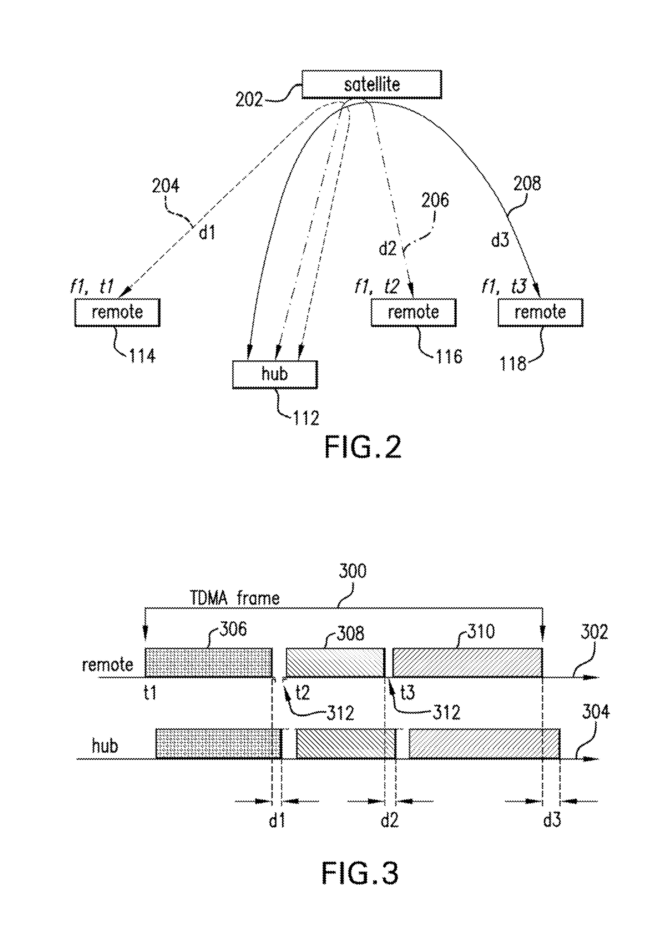 Frame timing syncrhonization in a geostationary satellite system