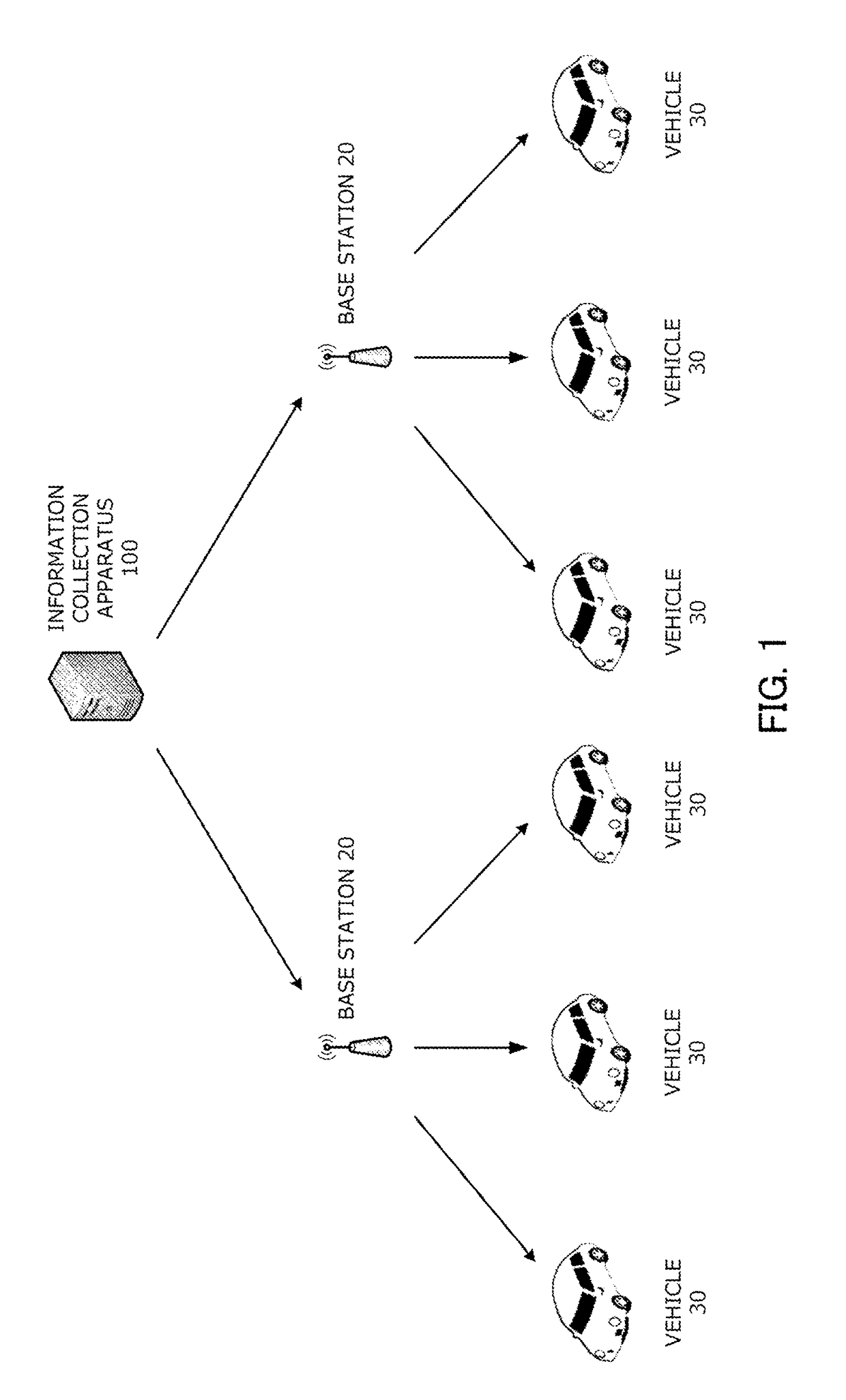 Information collection system and information collection apparatus