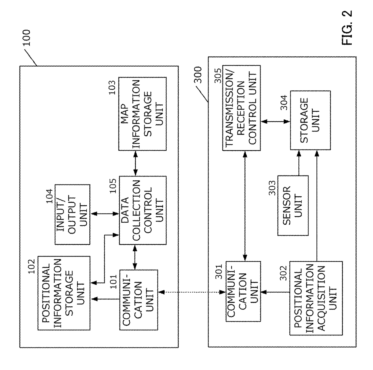 Information collection system and information collection apparatus