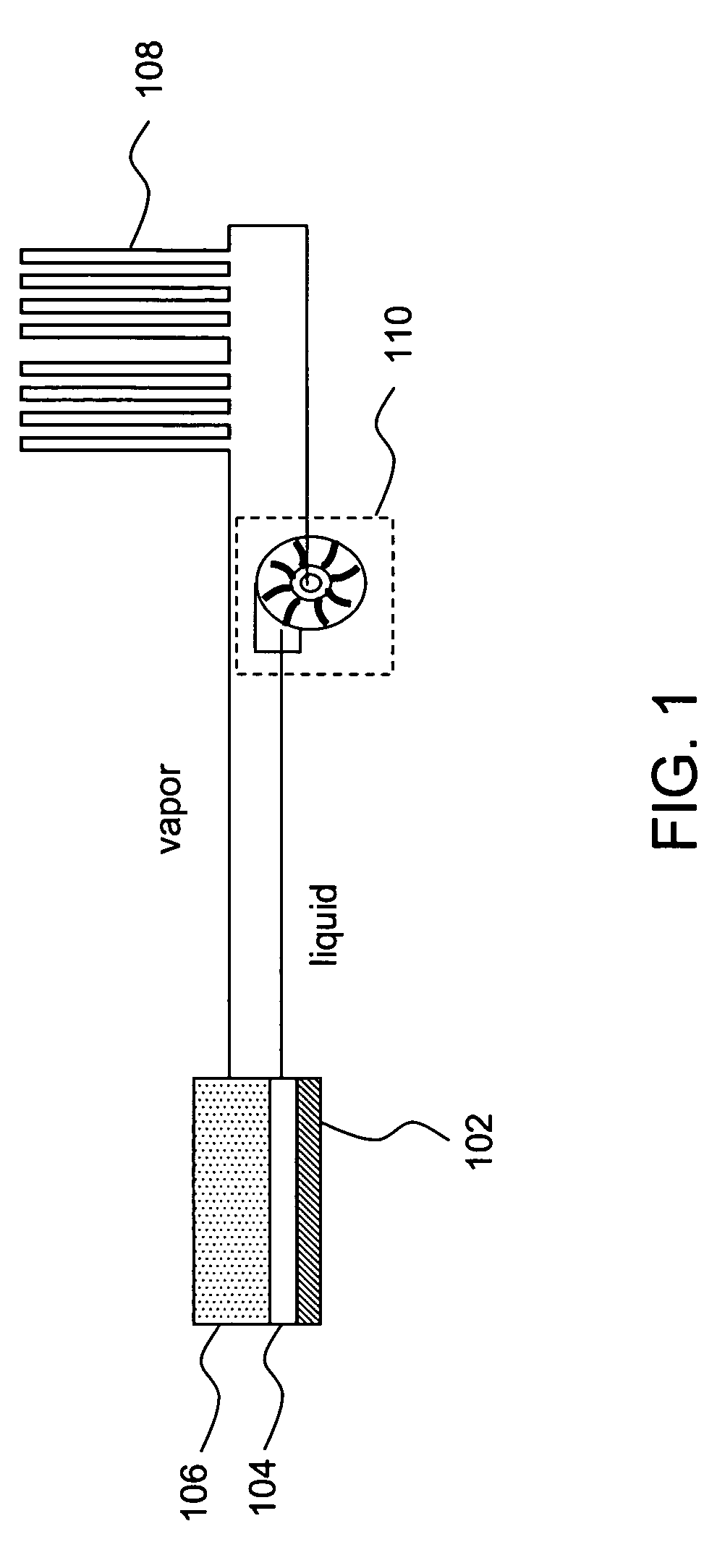 Magnetofluiddynamic pumps for non-conductive fluids