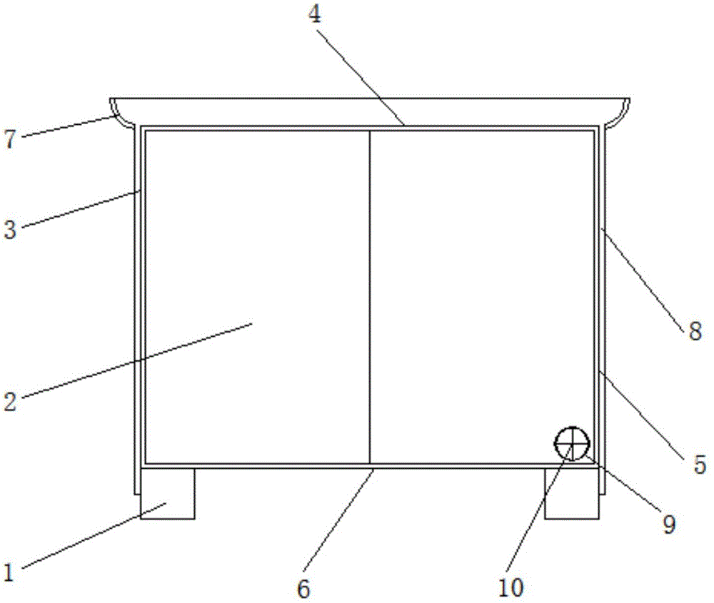 Outdoor rainproof switch cabinet