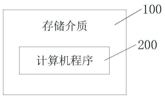 Step monitoring method and device based on treadmill, storage medium and intelligent equipment