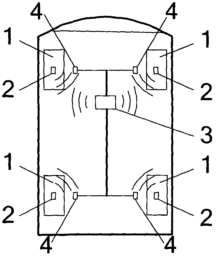 Safe state monitoring method of motor vehicle based on wheel load type intelligent sensing