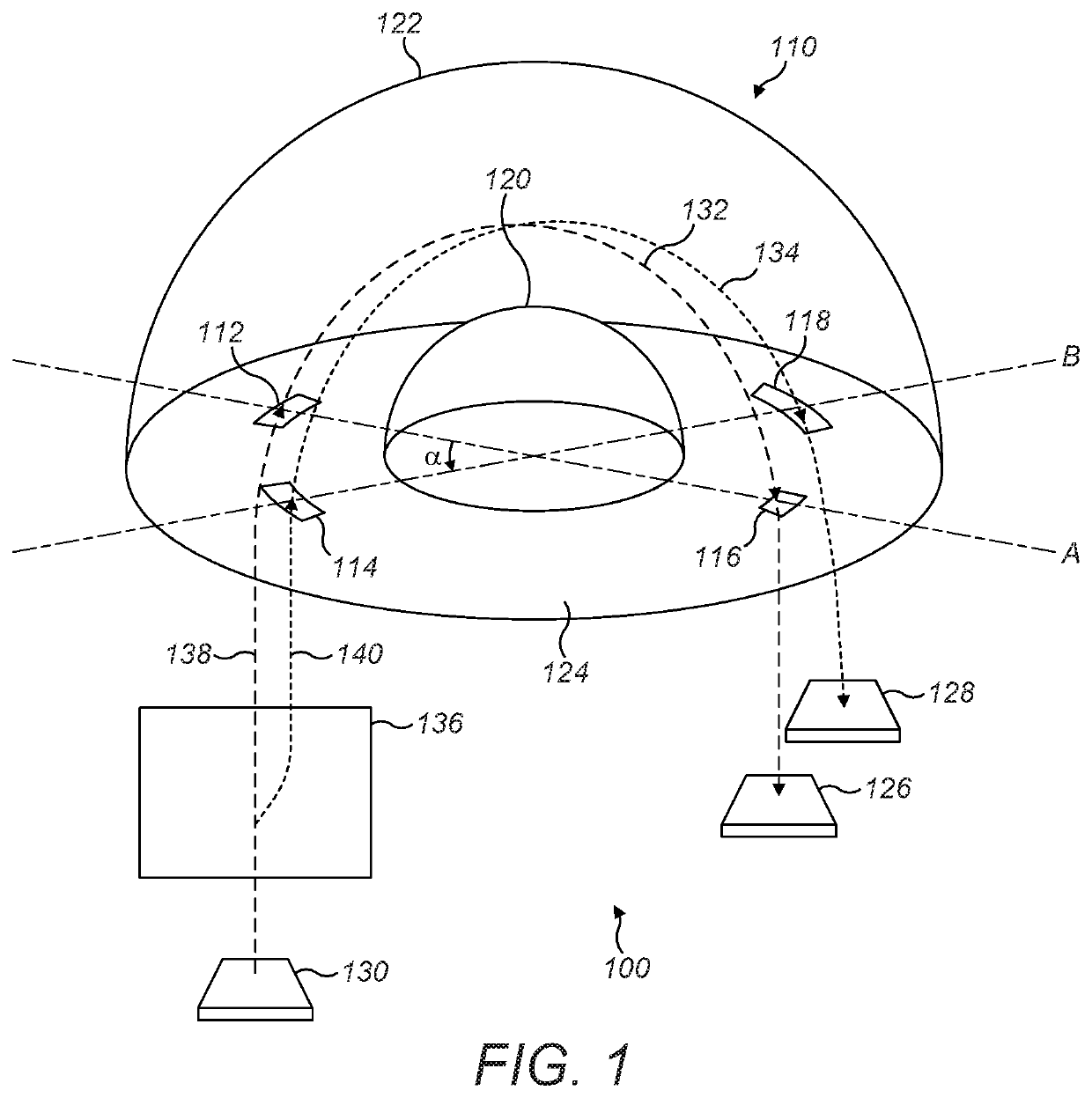 Spectroscopy and imaging system