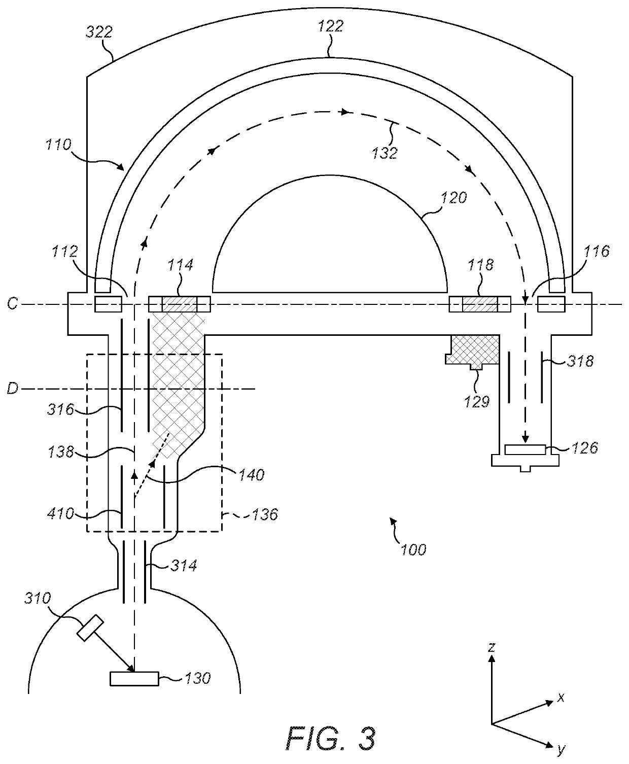 Spectroscopy and imaging system