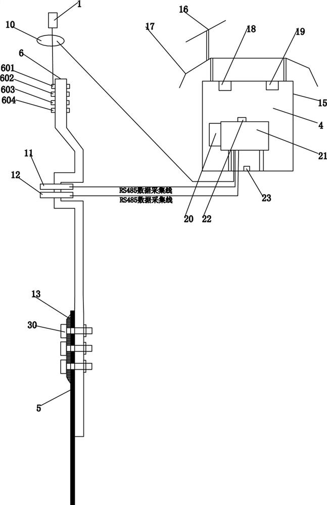 A monitoring system for grounding operation status of equipment in a distribution network station area