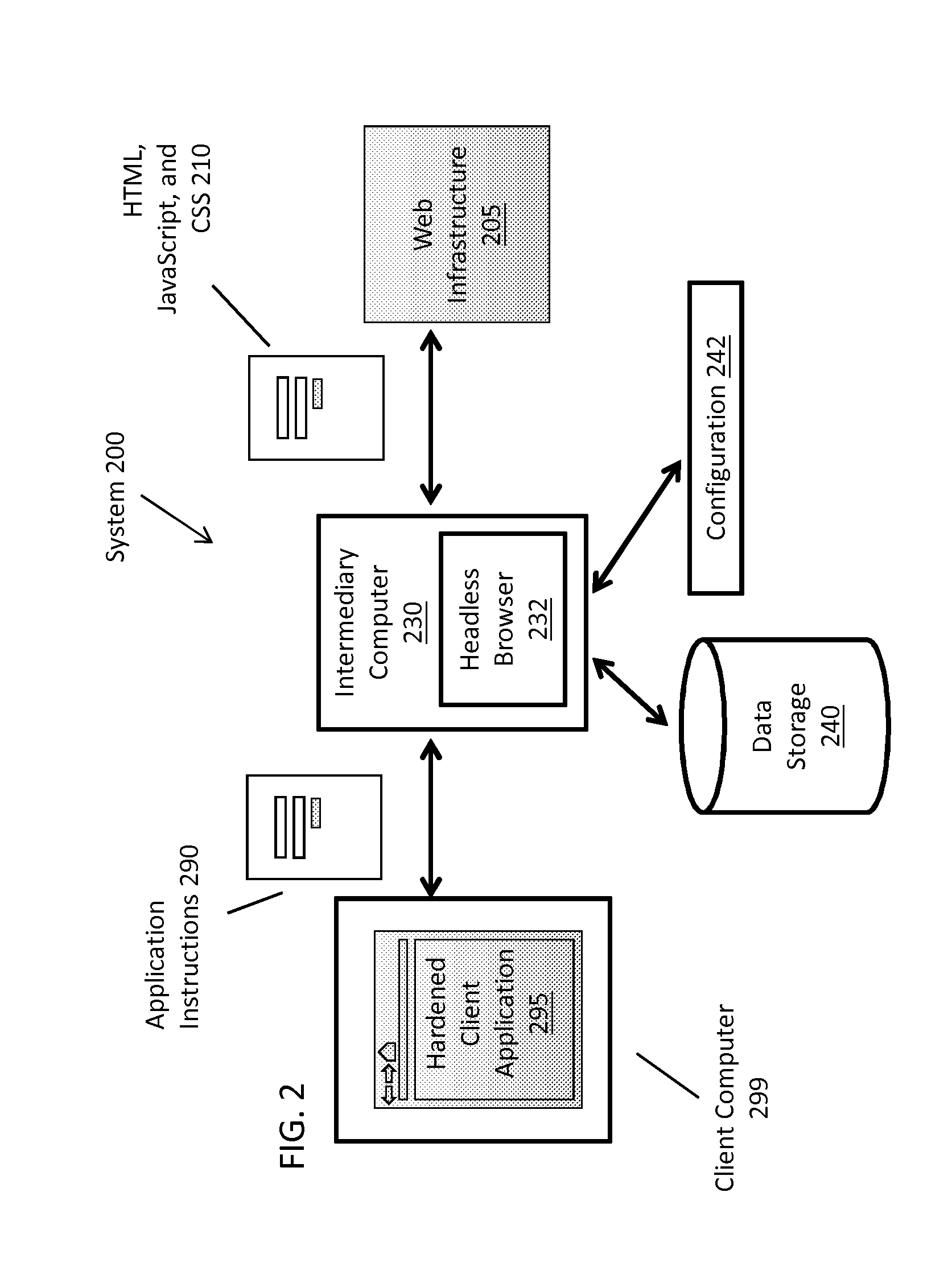 Client/server security by an intermediary executing instructions received from a server and rendering client application instructions