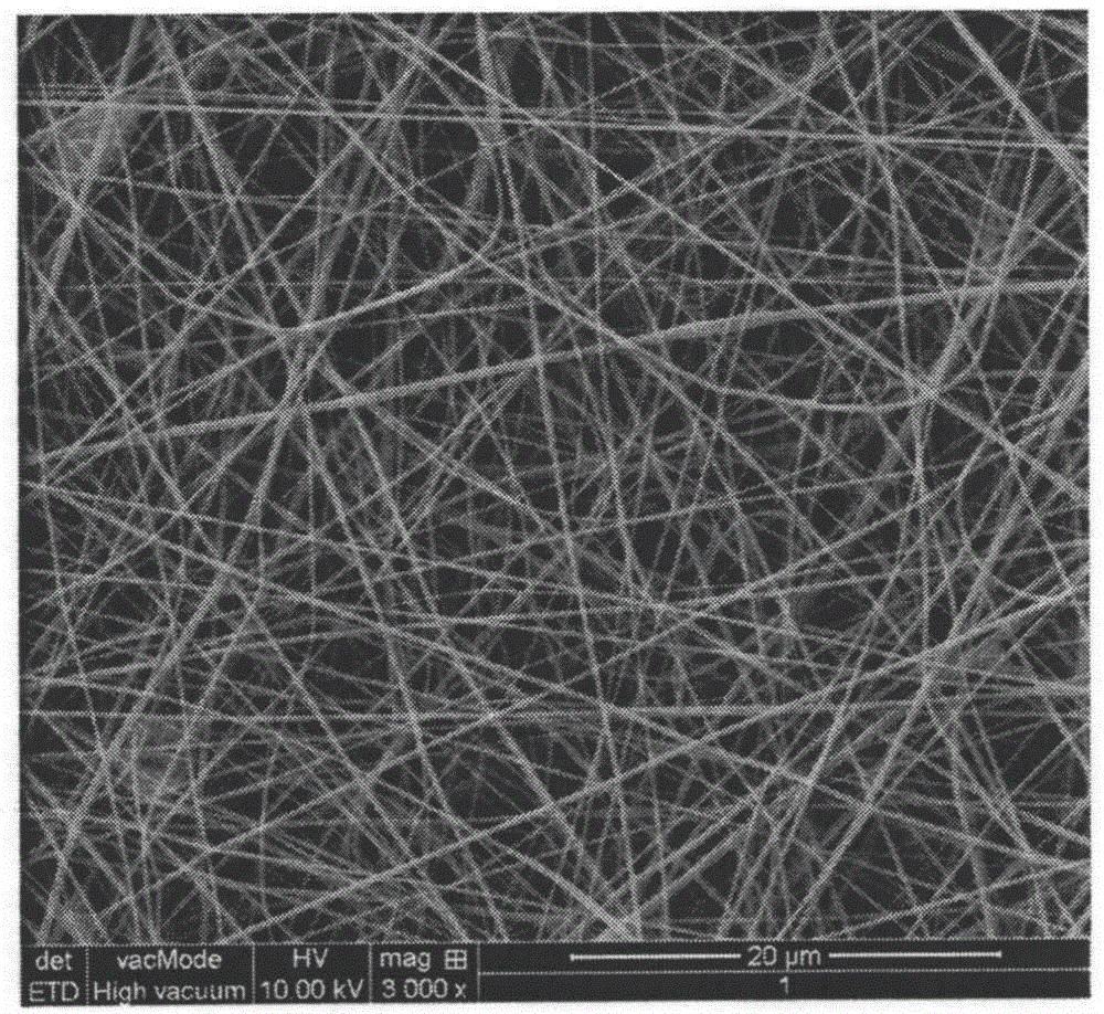 Electrostatic-spinning nano fiber air filter material and preparation method thereof