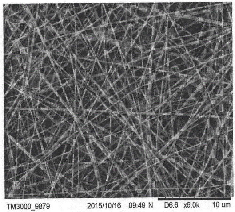 Electrostatic-spinning nano fiber air filter material and preparation method thereof