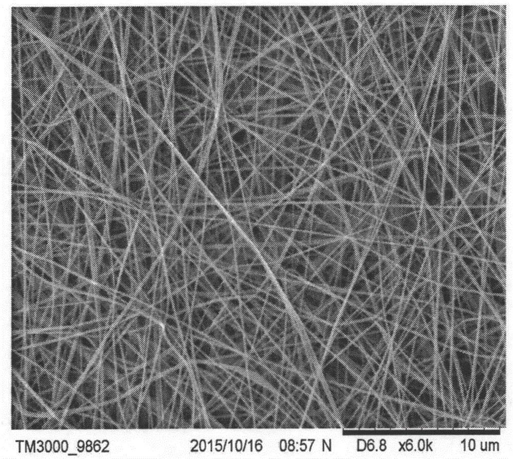 Electrostatic-spinning nano fiber air filter material and preparation method thereof