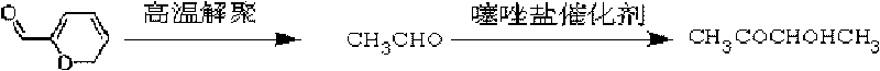 Method for synthesizing 3-hydroxy-2-butanone