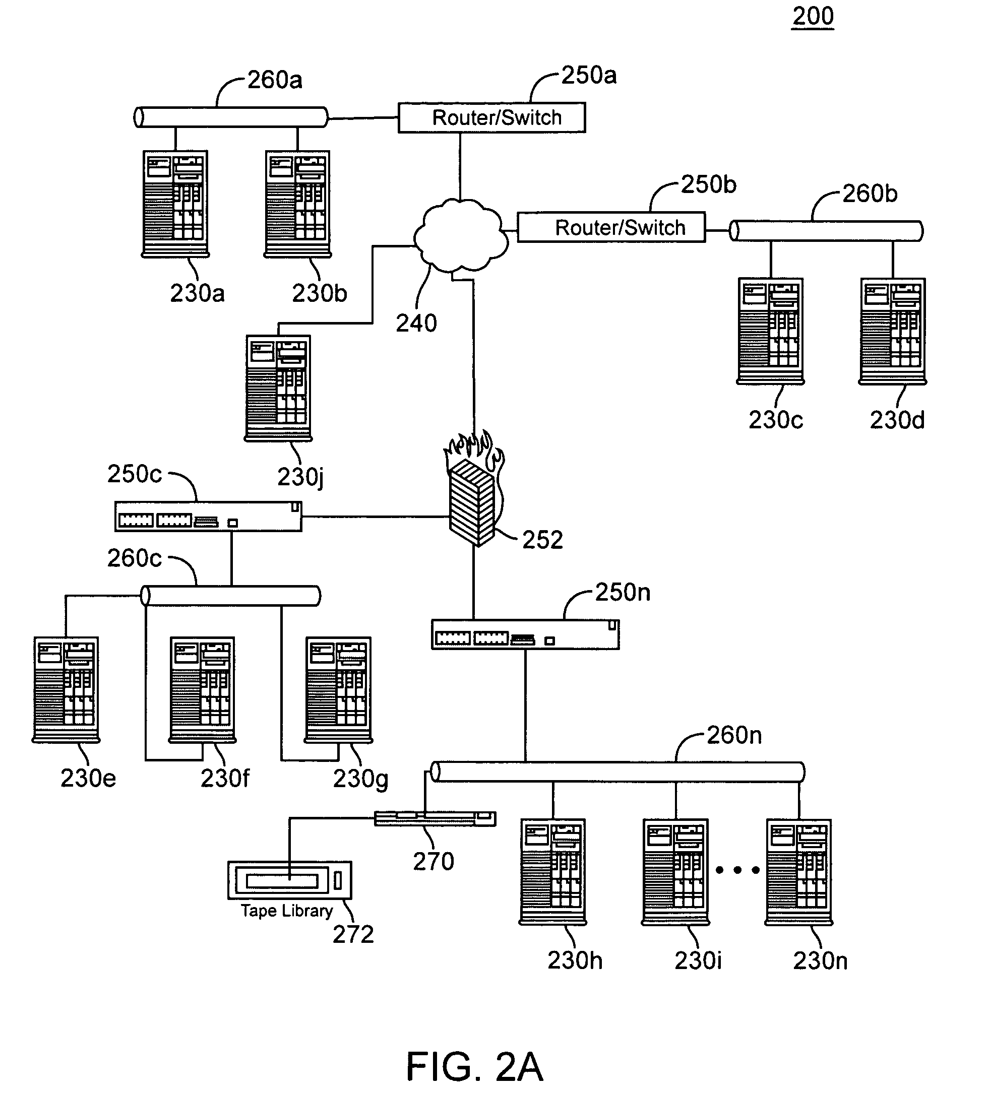 Abstraction control solution