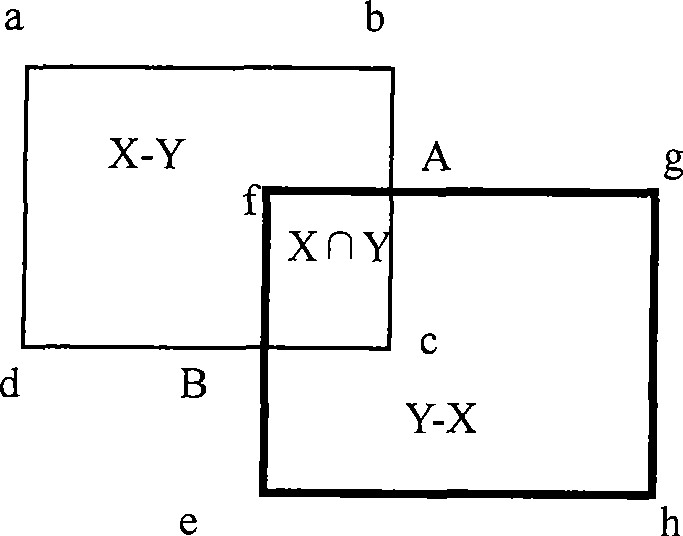 Face-face superposition ring construction method