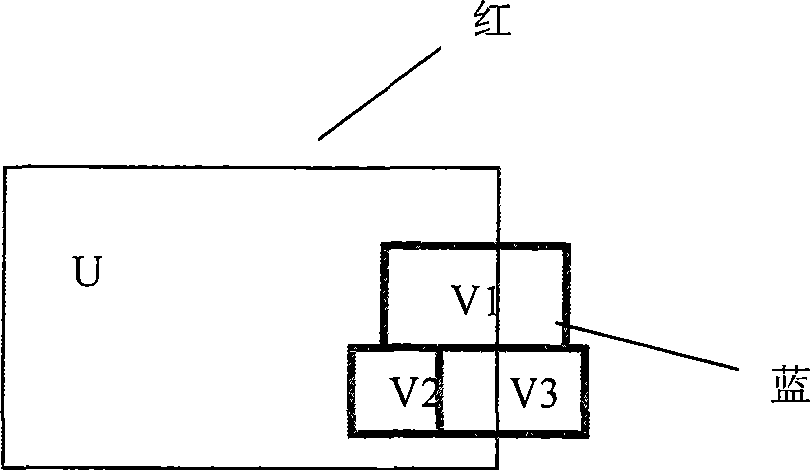 Face-face superposition ring construction method