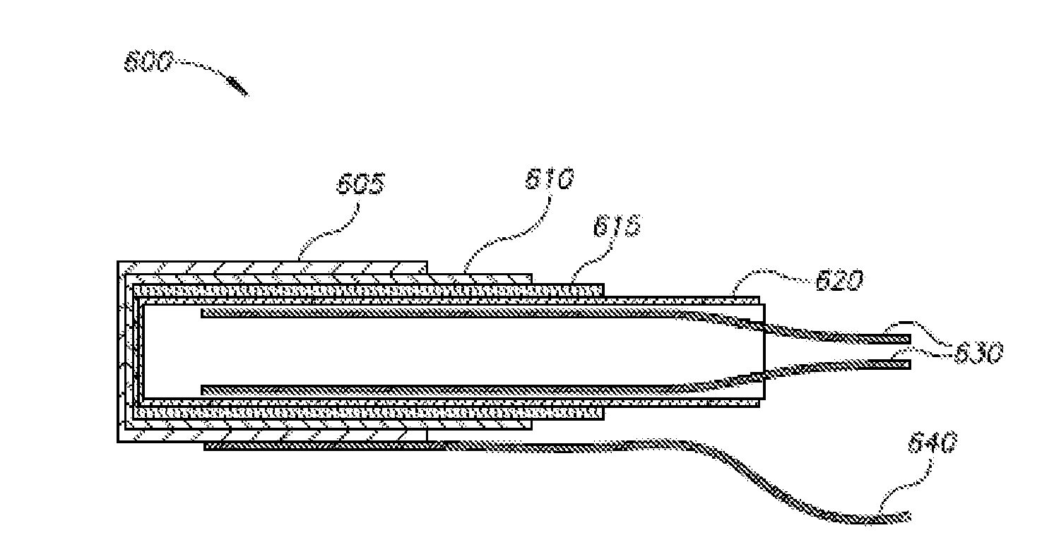 Apparatus and method for using solar radiation in electrolysis process