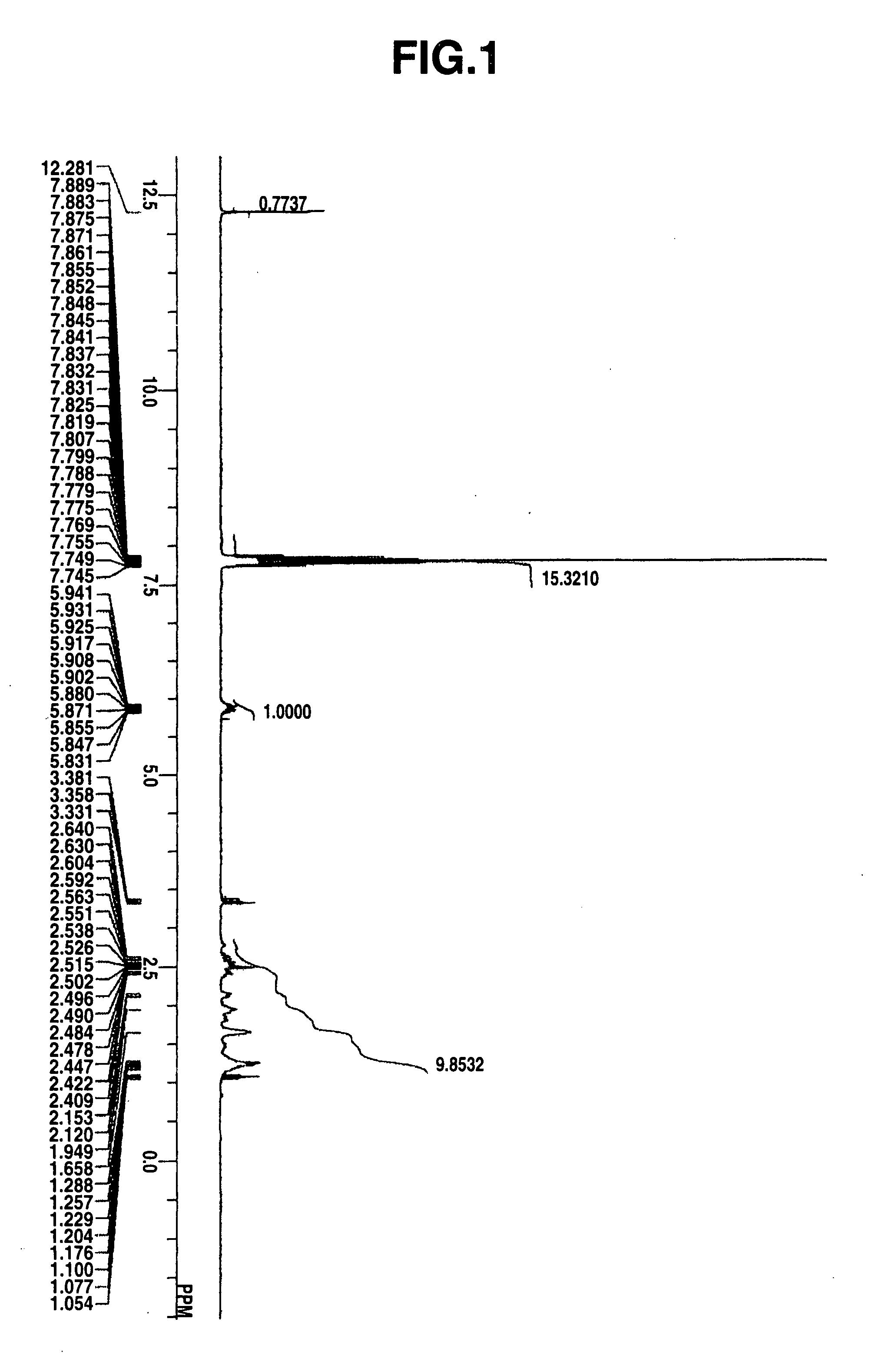 Novel photoacid generators, resist compositions, and patterning process