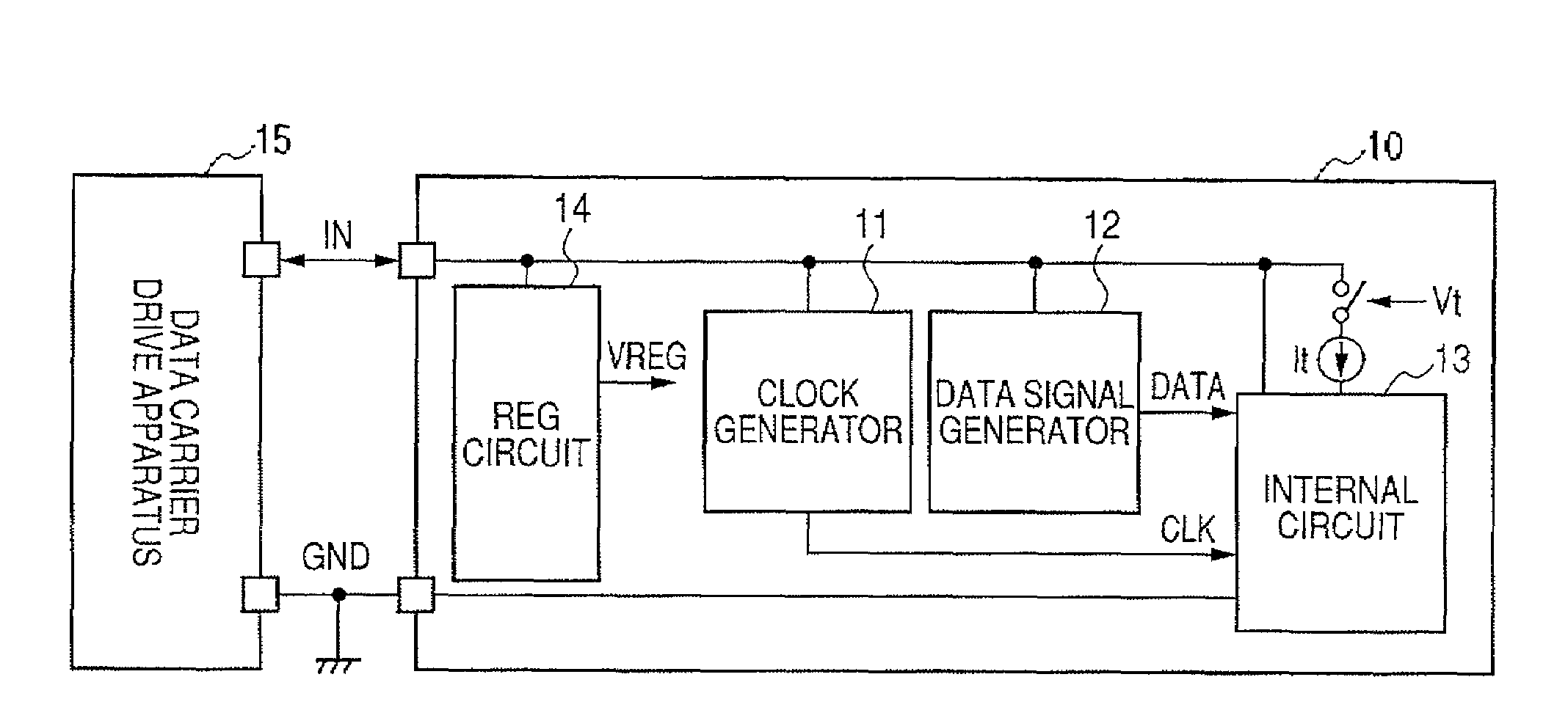 Data communication device, data communication system, and data communication method