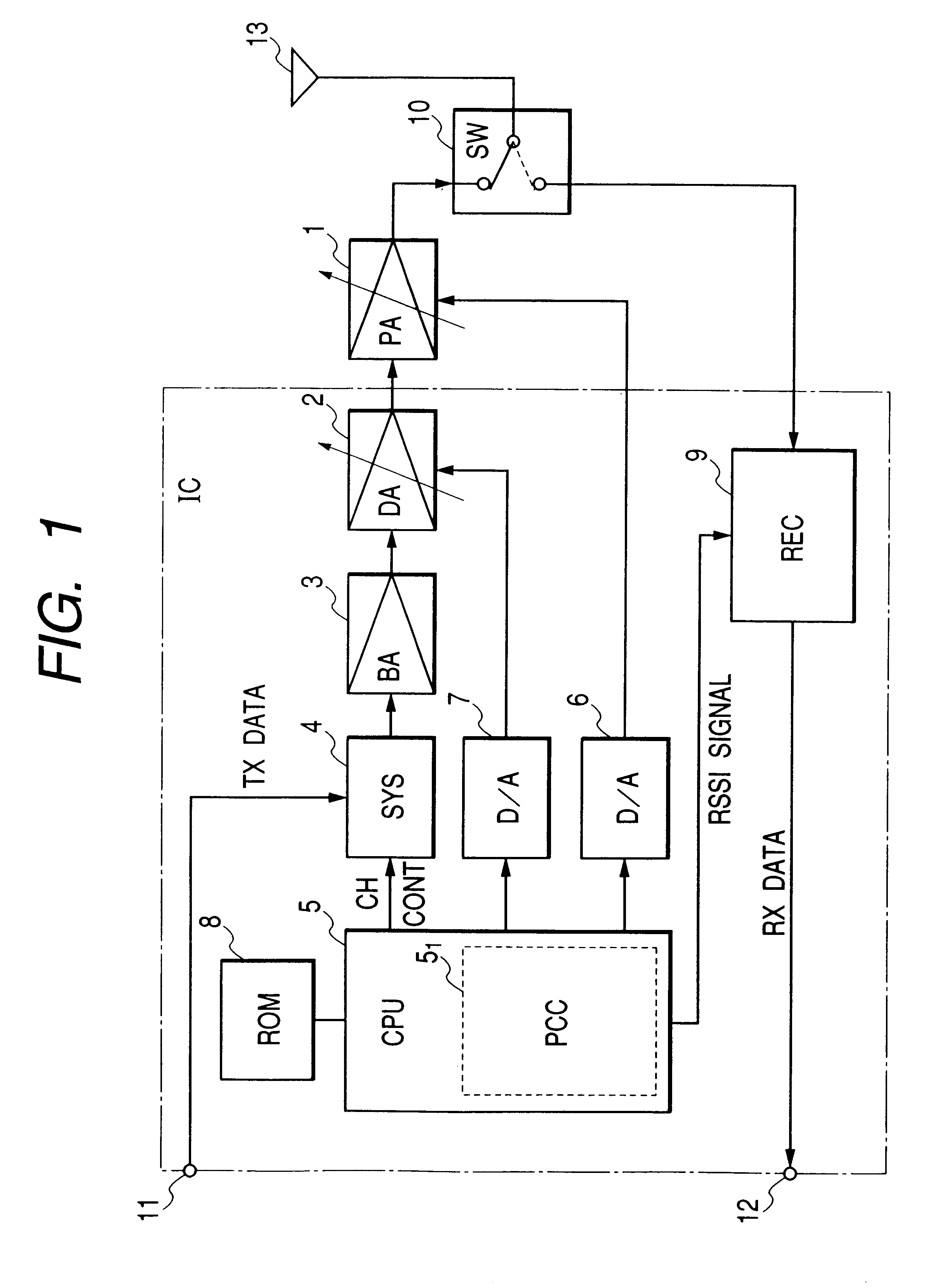 Transmitter adjusting output power