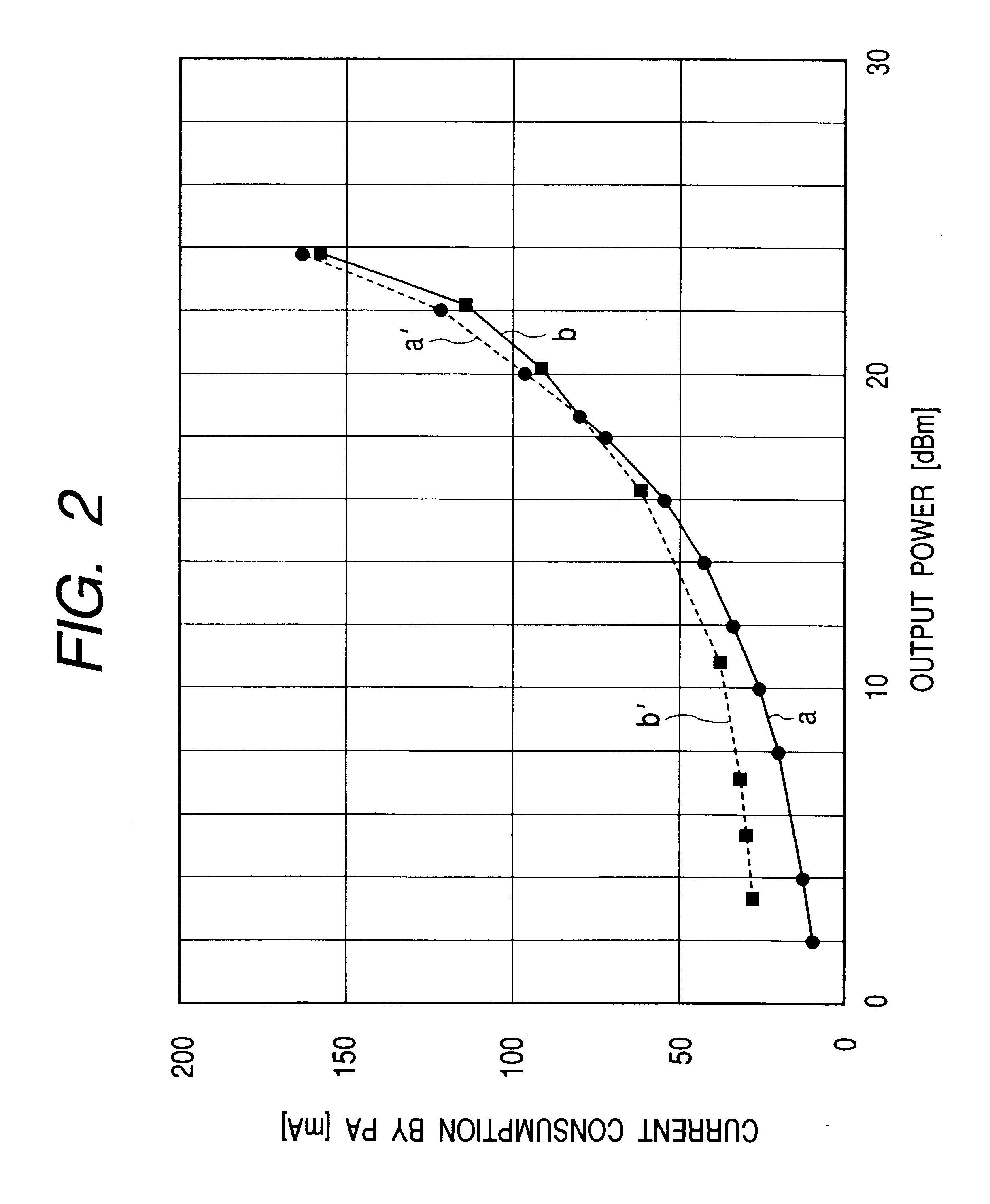 Transmitter adjusting output power