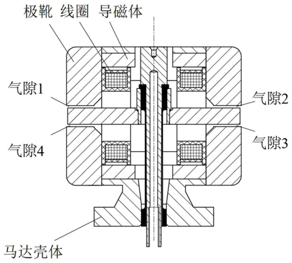 Hydraulic valve torque motor air gap measurement and performance debugging method