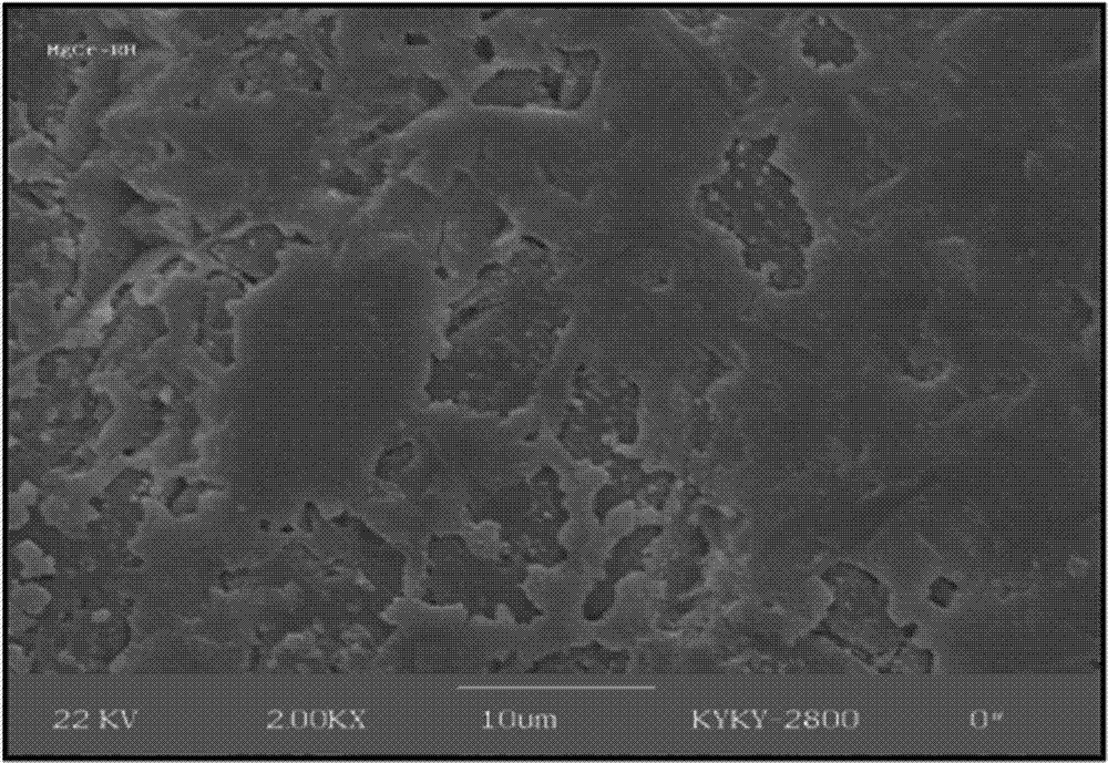 Unfired magnesite-chrome bricks used for metallurgical non-ferrous smelting furnaces, and preparation method thereof