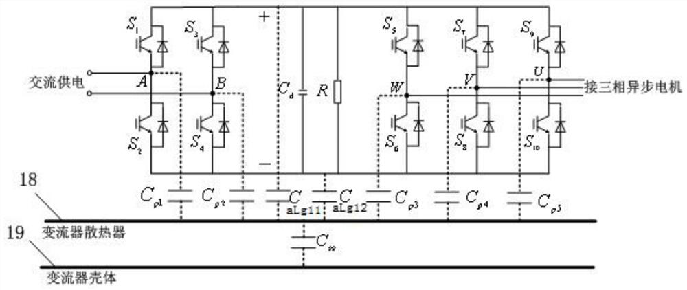 The establishment method of the common-mode emi model and its equivalent circuit for high-speed EMUs