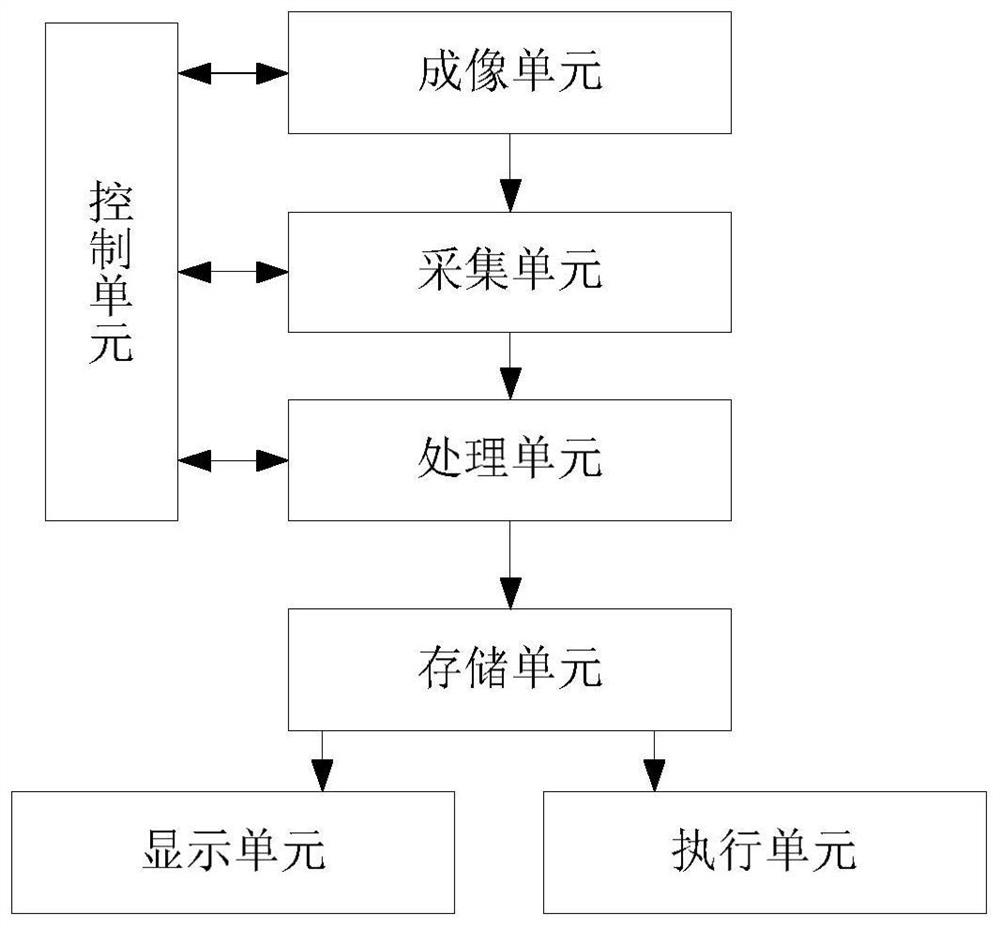 Film uniformity detection system based on double-path full projection light