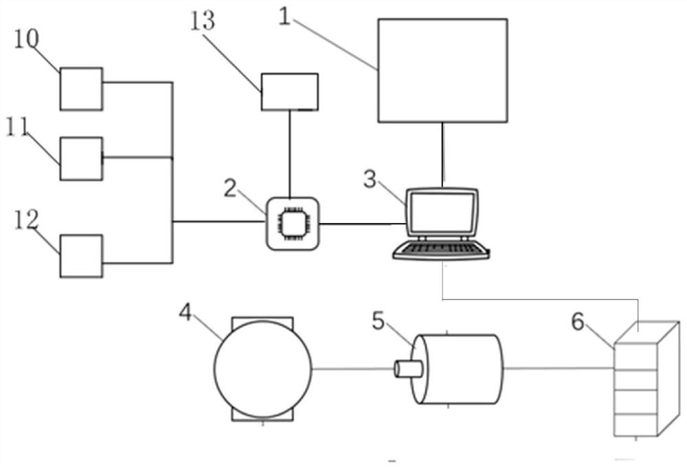 A power generation control system and method based on embedded mechanical hydraulic transmission