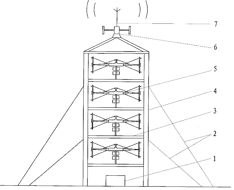 Multilayer multi-column combined type vertical shaft wind power generating system