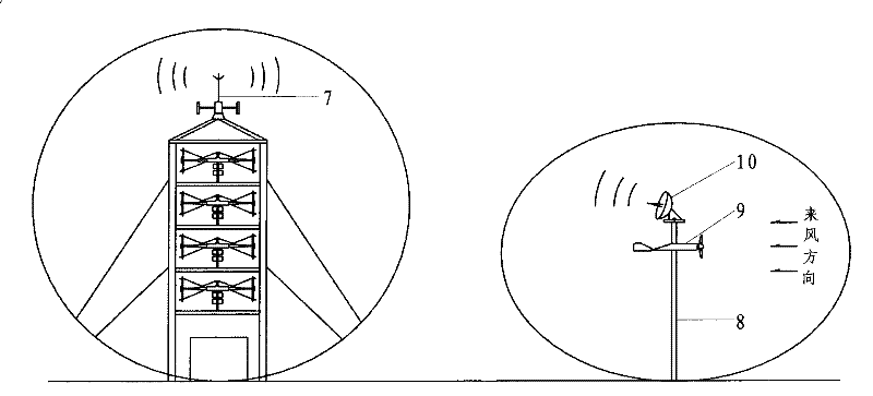 Multilayer multi-column combined type vertical shaft wind power generating system