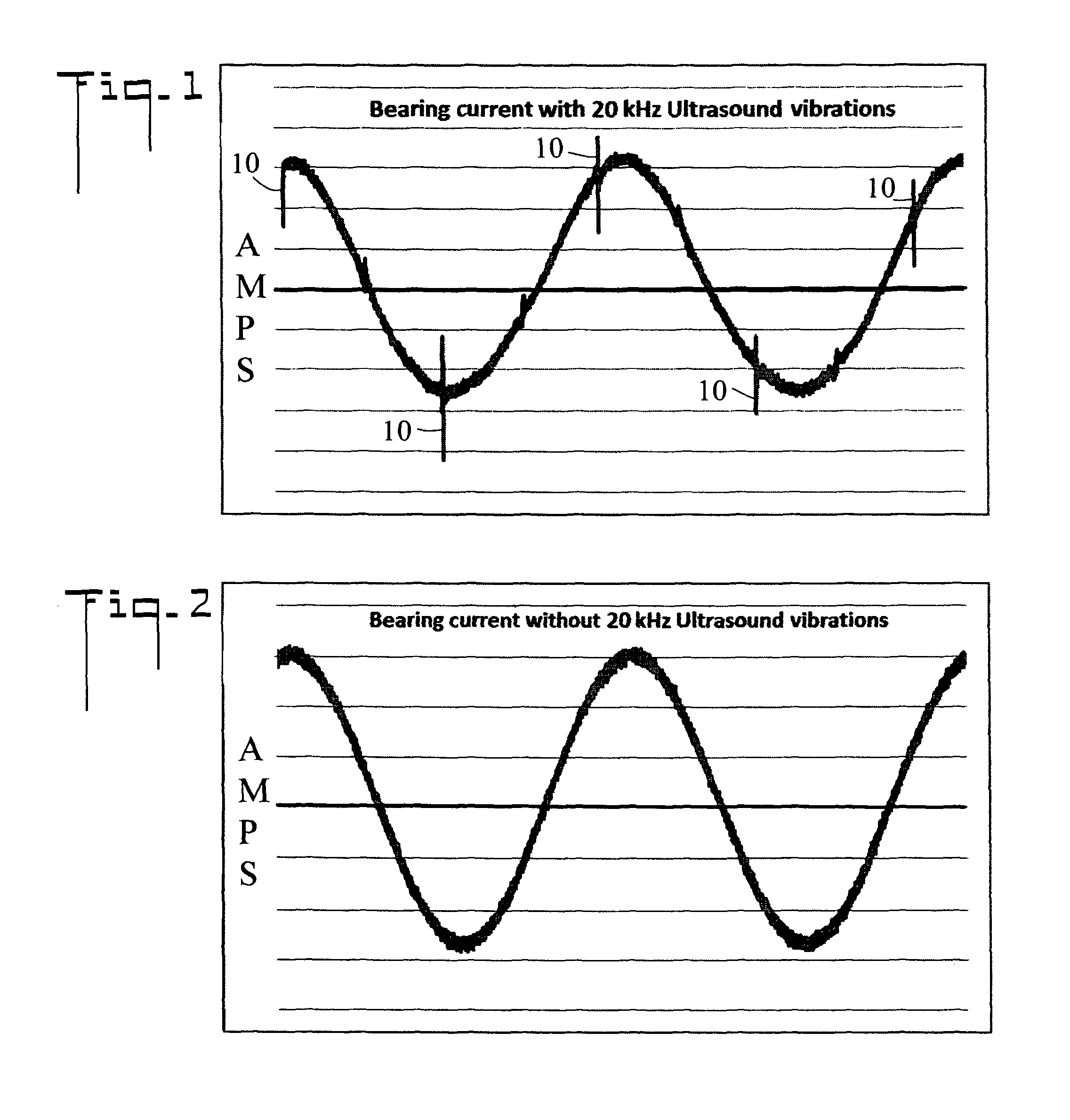 Method for mitigating bearing failue in an AC induction motor and apparatus therefor