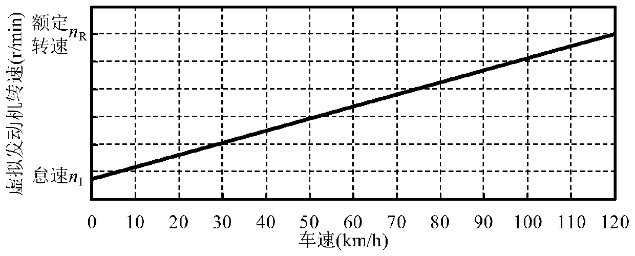 Electric car active sound generation system and sound control method thereof