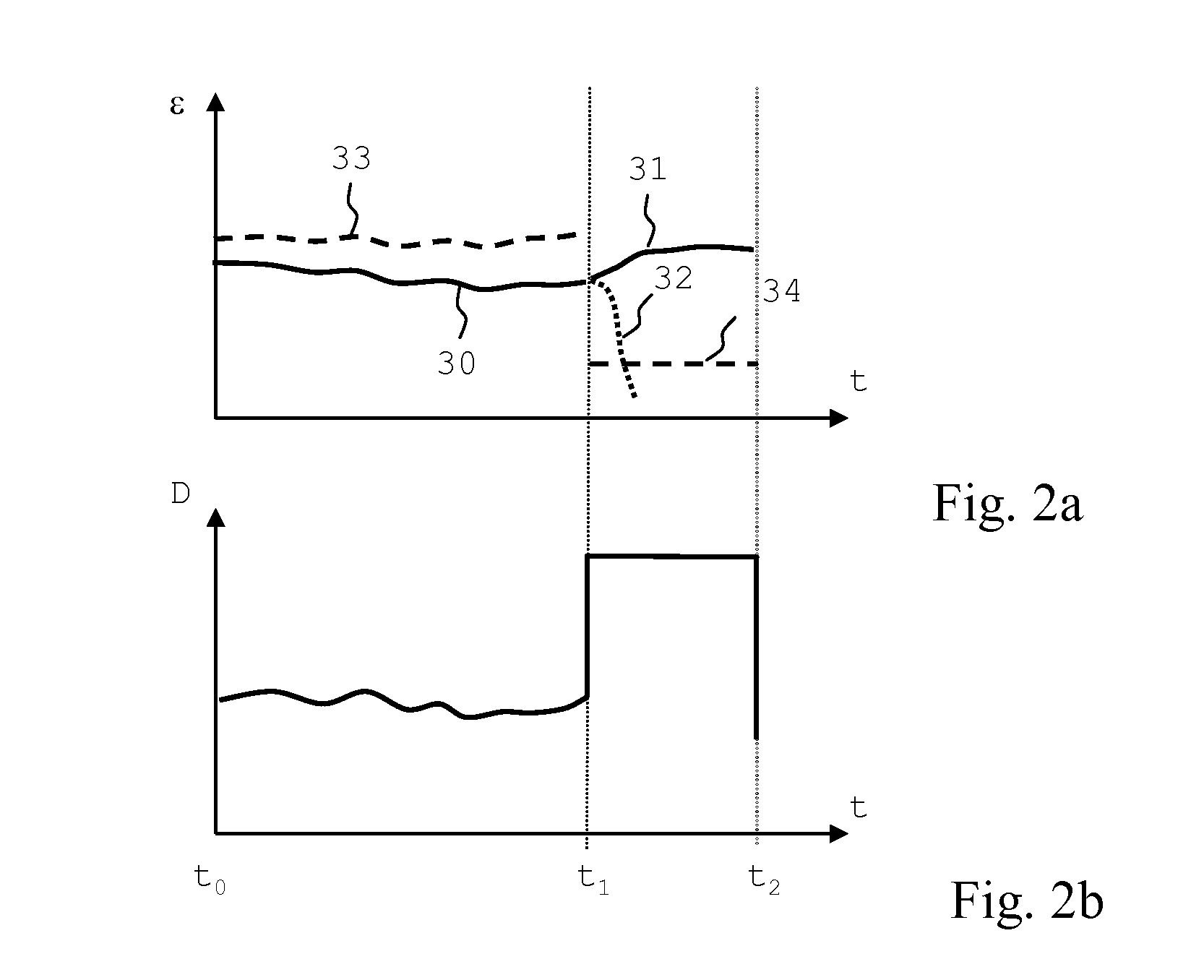 Method For Determining a Quality of a Reducing Agent Solution Containing Ammonia Used to Reduce Nitrite Oxide