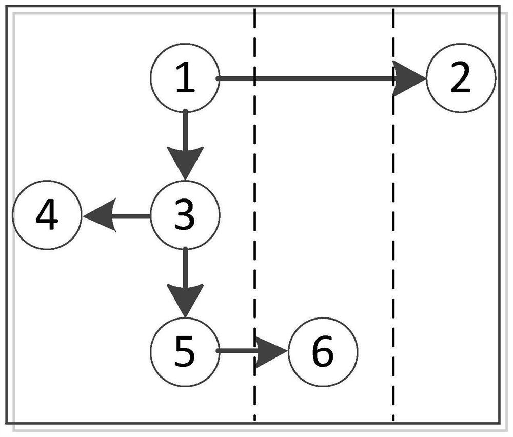 Quantitative evaluation method for complexity of emergency dispatching plan of high-speed rail