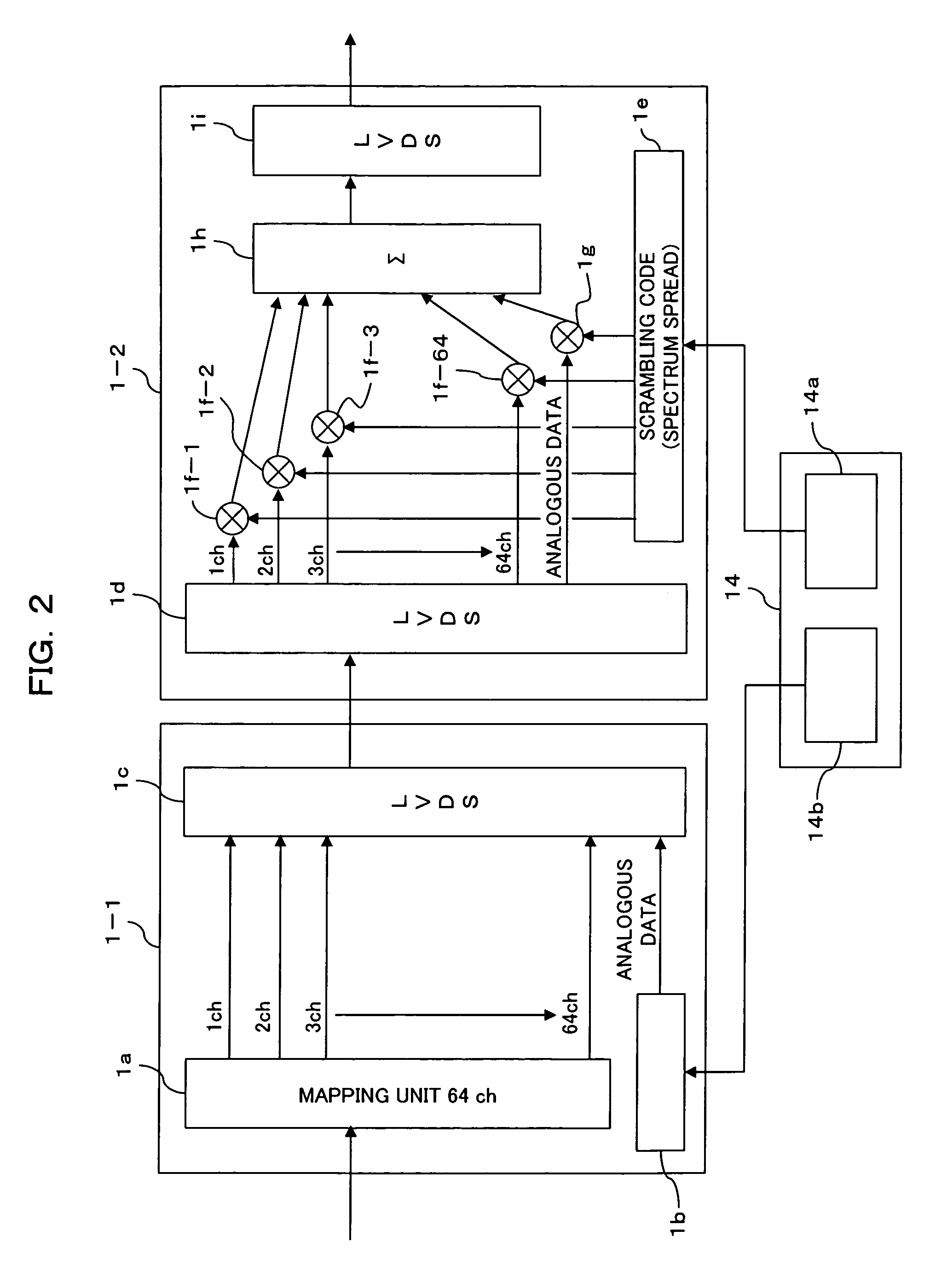 Distortion compensation amplifying apparatus and base station