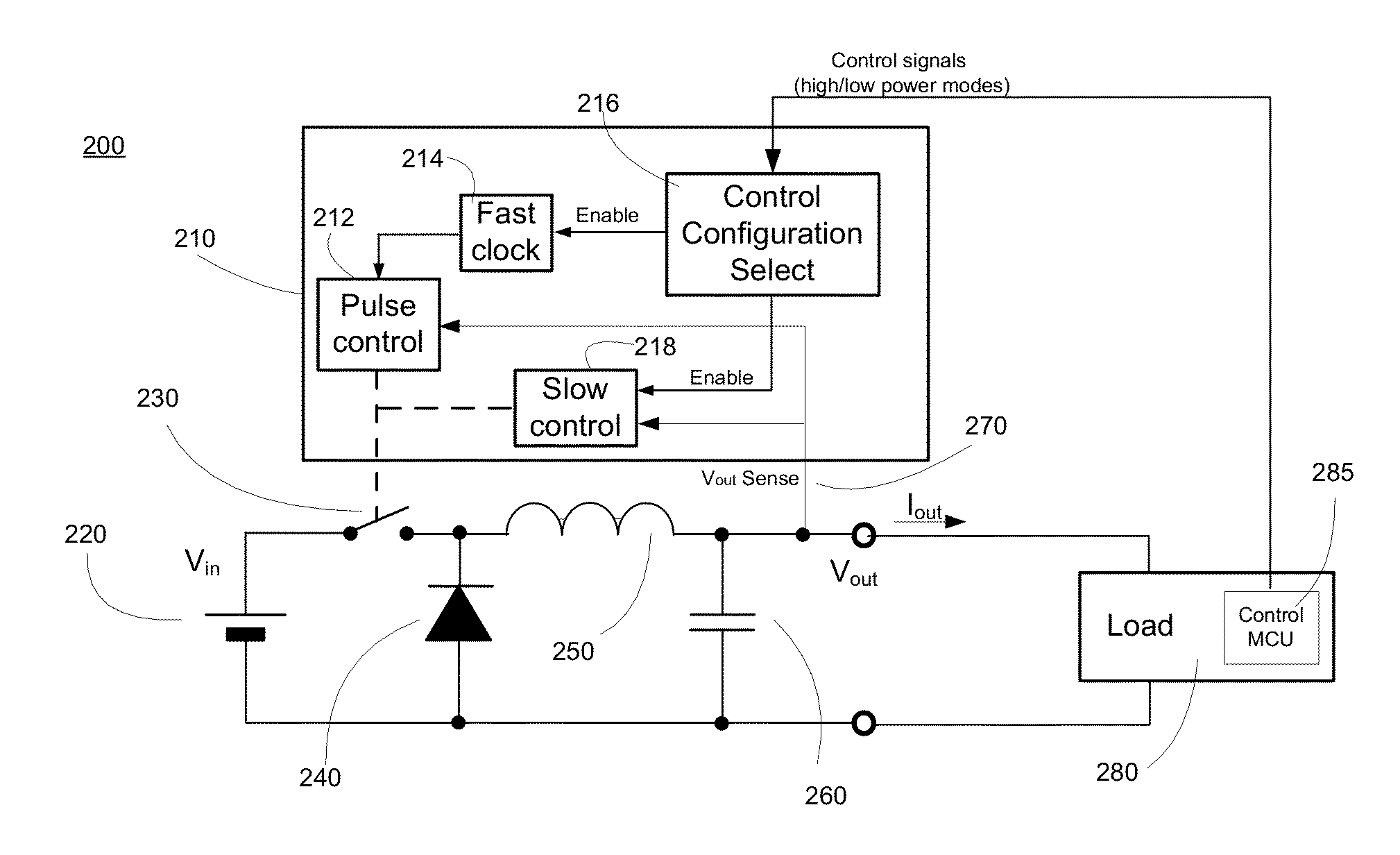 Efficient Energy Use in Low Power Products