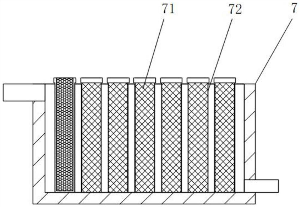 Electroplating sewage treatment method